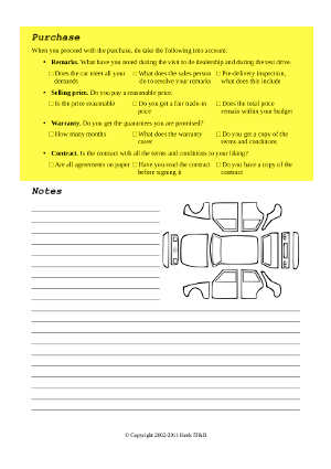 checklist purchase