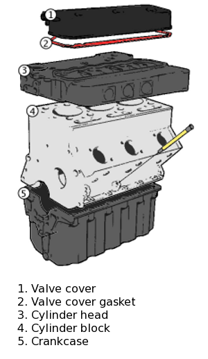 Engine
